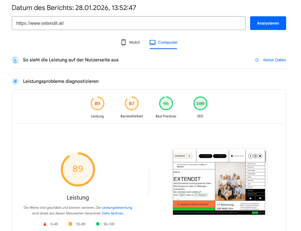 Audit extend it – image²